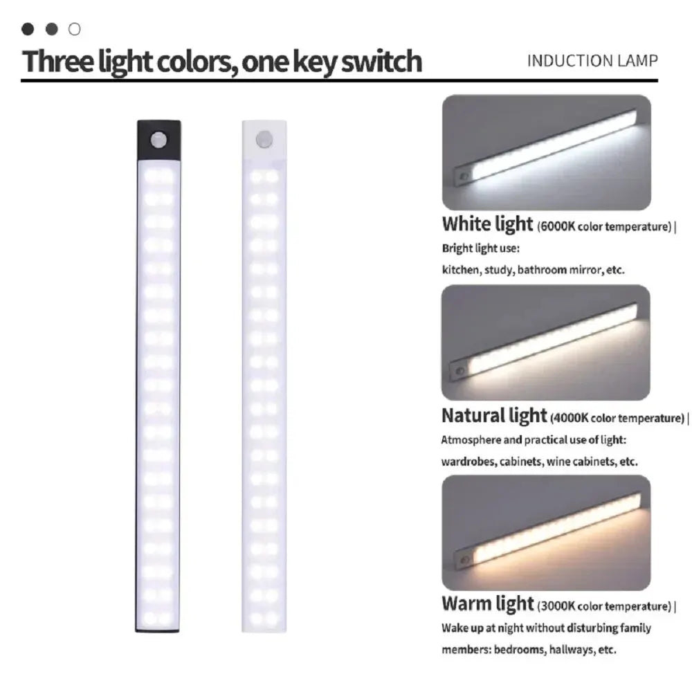 Smart Motion Sensor LED Cabinet Light – Rechargeable USB Type-C
