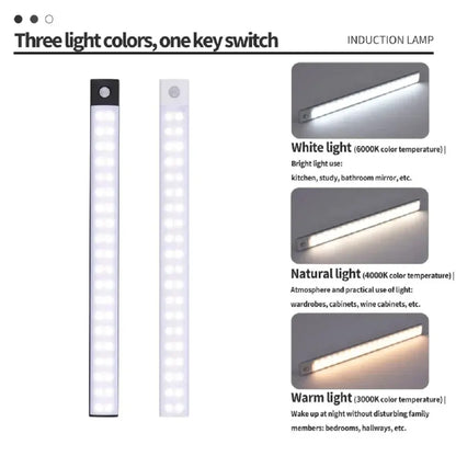 Smart Motion Sensor LED Cabinet Light – Rechargeable USB Type-C